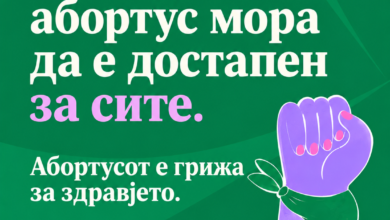 Photo of 28 СЕПТЕМВРИ – МЕЃУНАРОДЕН ДЕН ЗА БЕЗБЕДЕН АБОРТУС: „СОЛИДАРНОСТ ВО АКЦИЈА“ – БЕЗБЕДНИОТ АБОРТУС Е ГРИЖА ЗА ЗДРАВЈЕТО, ТОЈ МОРА ДА Е ДОСТАПЕН ЗА СИТЕ