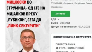 Photo of Левица: Нова бизнис шема на баџанакот на Мицкоски во Струмица – од СГС на Мијалков преку „Рубикон“, сега до „Линк-Секјурити“