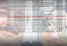 Photo of СТАРДАСТ“ добила две спонзорства од Лотарија: Непозната сума за 35 години независност и 1.85 милиони за непозната цел