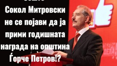 Photo of Левица: Деградација на годишната награда ,,Ѓорче Петров”