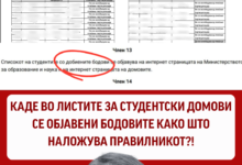 Photo of Левица: Кого прави будала Јаневска? Каде во листите за студентски домови се објавени бодовите како што наложува Правилникот?!