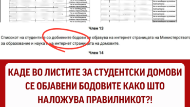 Photo of Левица: Кого прави будала Јаневска? Каде во листите за студентски домови се објавени бодовите како што наложува Правилникот?!