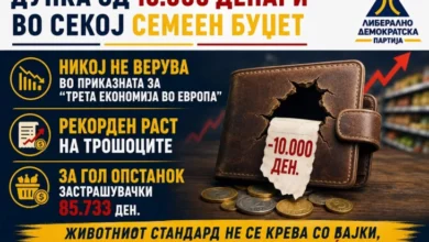 Photo of ЛДП: Дупка од 10.000 денари во секој семеен буџет