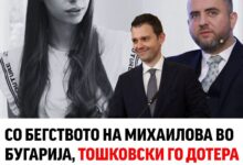 Photo of „Со бегството на Михајлова во Бугарија, Тошковски го дотера безбедносниот систем до дно“ – реагираат од Левица