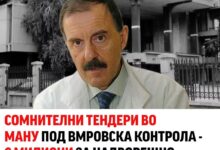 Photo of СОМНИТЕЛНИ ТЕНДЕРИ ВО МАНУ ПОД ВМРОВСКА КОНТРОЛА – 6 МИЛИОНИ ЗА НАДВОРЕШНО CMETKOBOACTBO, CO CAMO EДНА ПОНУДА И ПОКРАЈ СОПСТВЕН ФИНАНСИСКИ ОДДЕЛ
