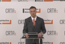 Photo of ЦРТА: Фотографирање ливчиња на четвртина од гласачките места во Србија, во Белград на повеќе од половината