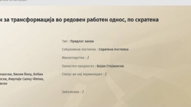 Photo of Околу 6 000 ангажирани со договор на дело треба да добијат редовно вработување во институциите, вели премиерот