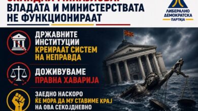 Photo of ЛДП: А да го укинеме судството, и онака не добива пари колку треба од Владата