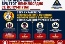 Photo of ЛДП: Се потврди нашето — буџетот немилосрдно се испумпува