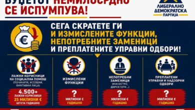 Photo of ЛДП: Се потврди нашето — буџетот немилосрдно се испумпува