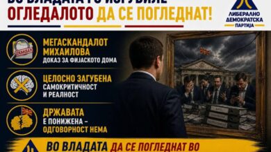 Photo of ЛДП: Михаилова ни докажа дека во владата го изгубиле огледалото – да им купиме едно за да се погледнат себе си
